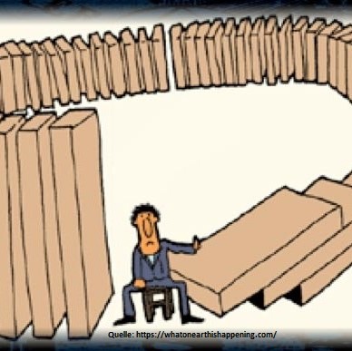 Alchemie der Achtsamkeit